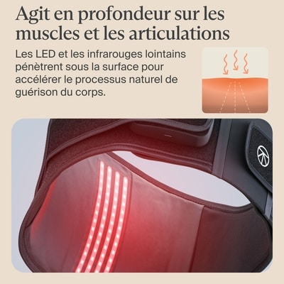 ThermBack LED 4