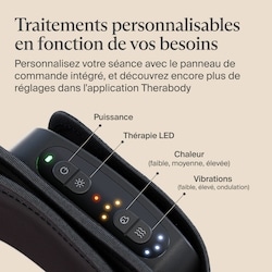 ThermBack LED 6