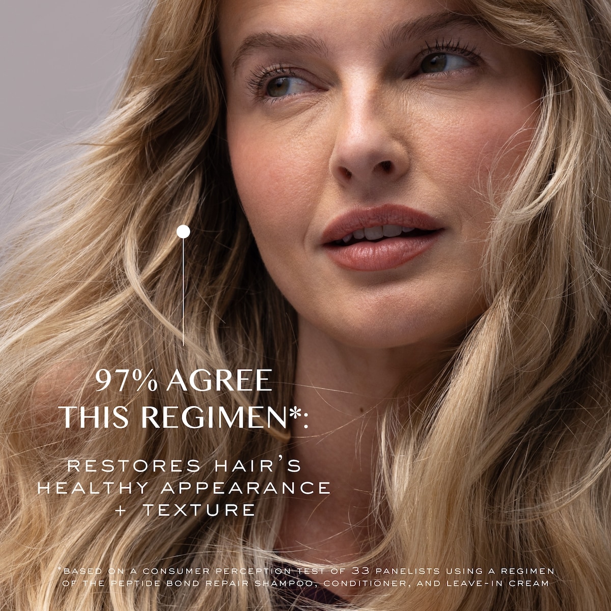 Liaisons Peptidiques Créme Réparatrice Sans Rinçage