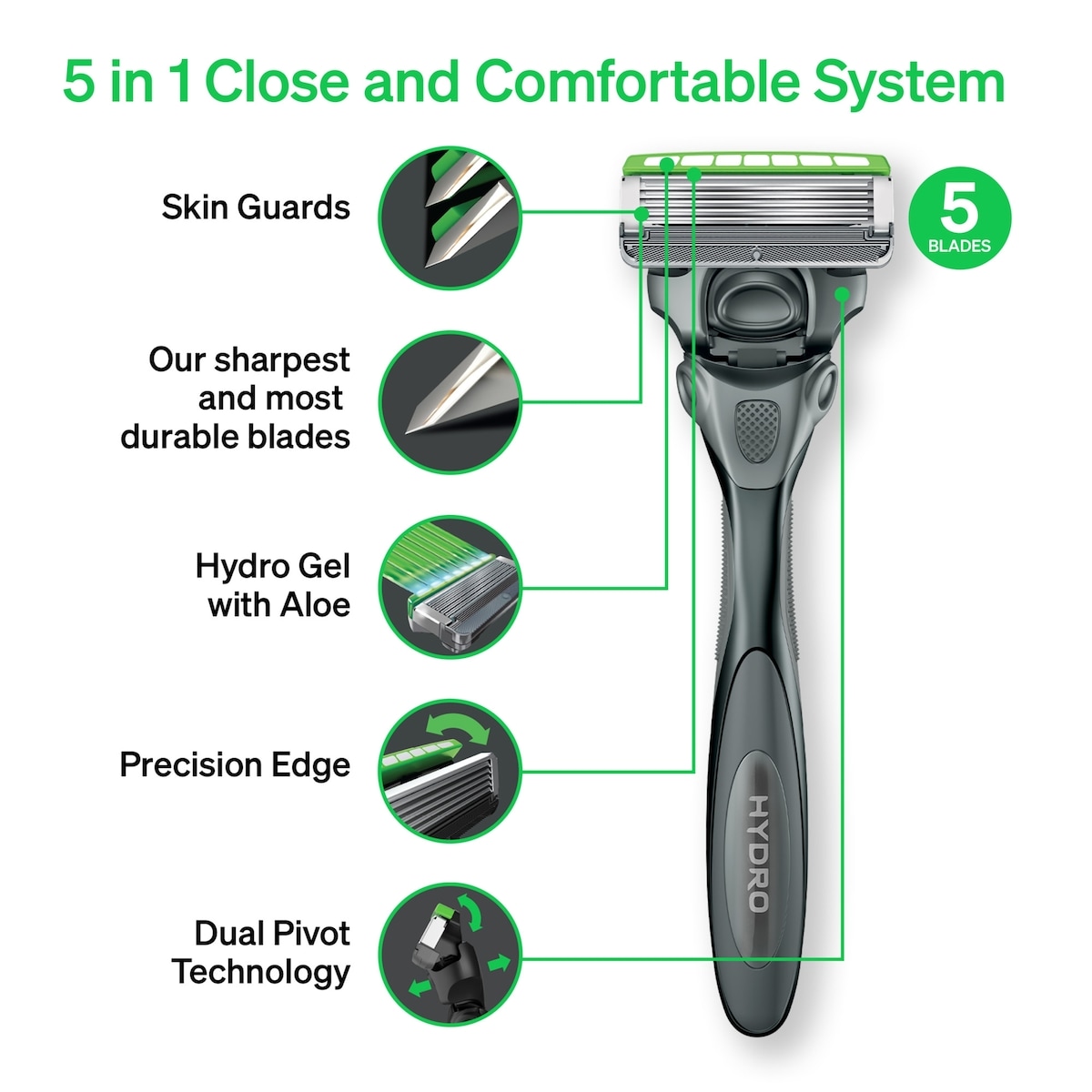 Cartouches de lames Schick Hydro Skin Comfort pour hommes avec gel apaisant pour peaux sensibles