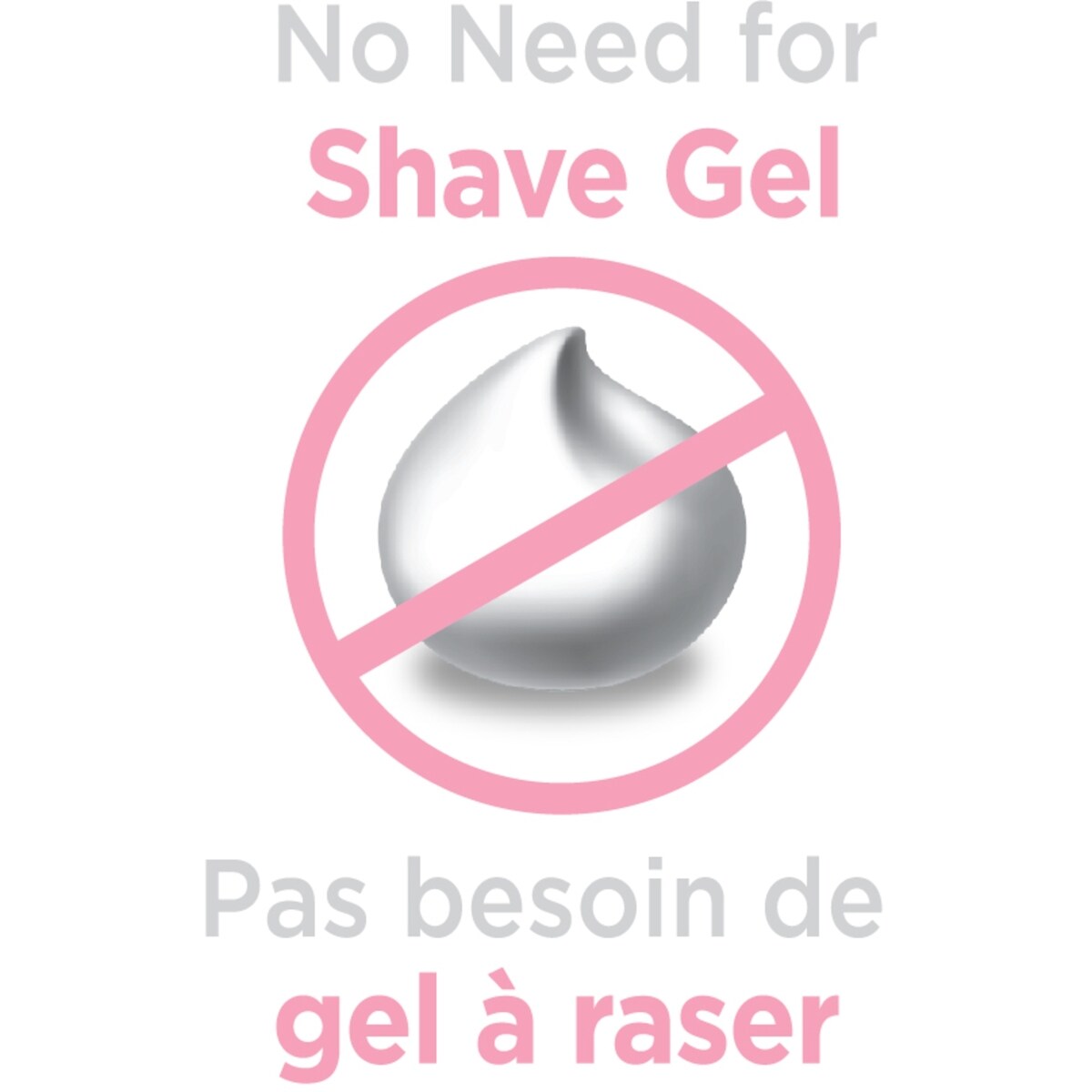 Cartouches de lames Schick Intuition Hydratation améliorée avec beurre de karit