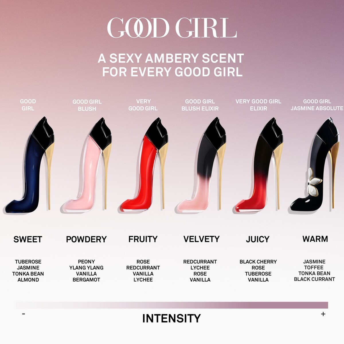 Carolina Herrera Good Girl Eau de Parfum Mother's Day Set