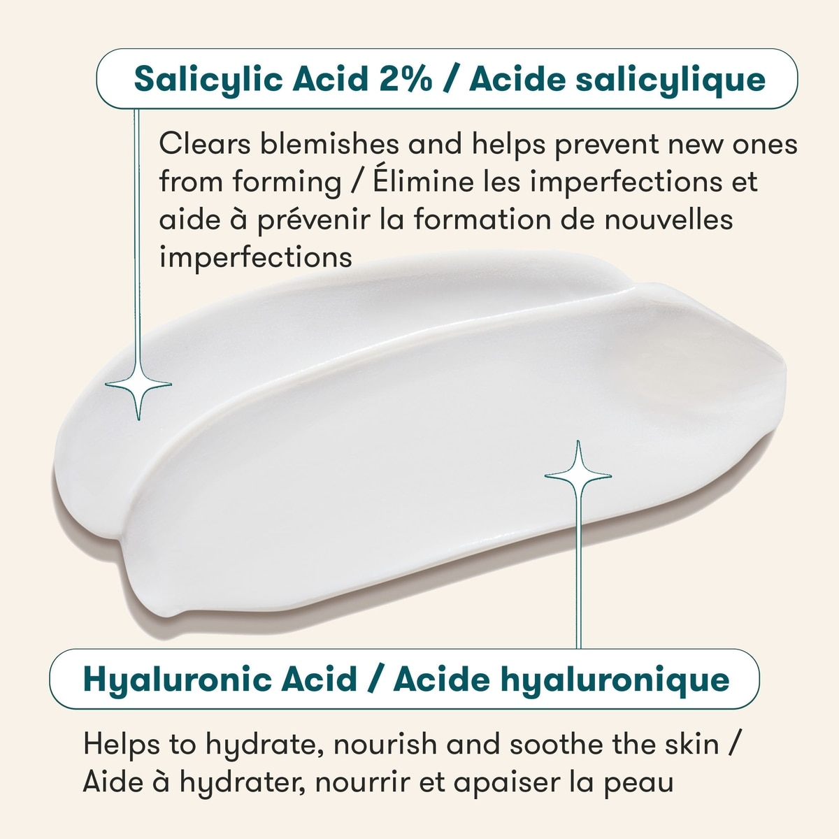 Traitement de l'acné avec BHA
l'acné avec BHA