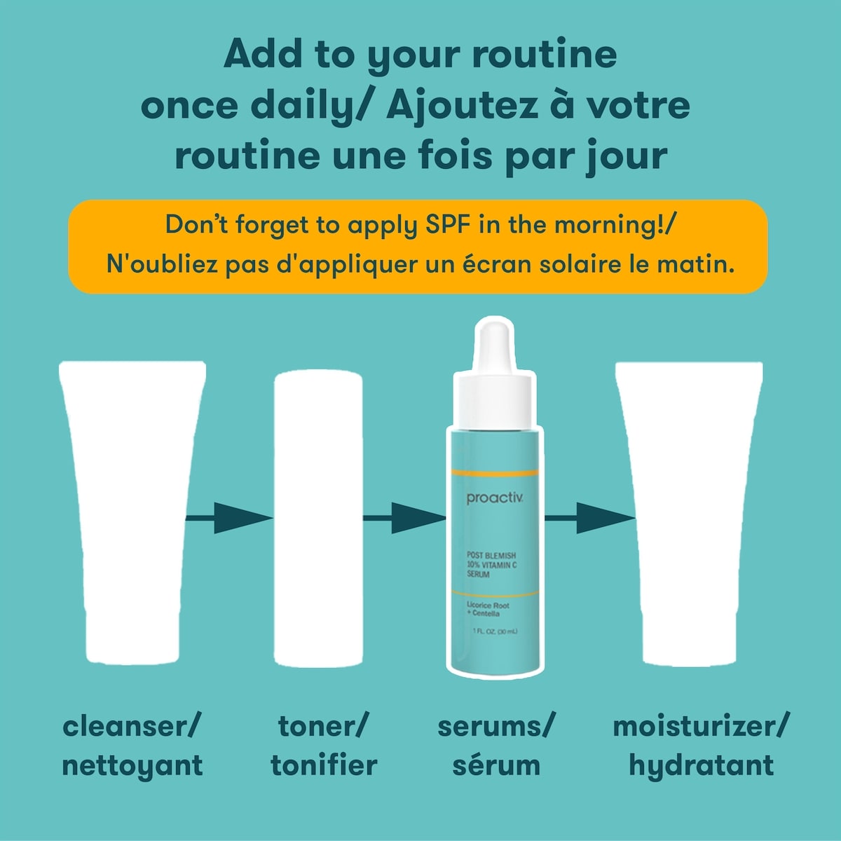 Post Blemish 10% Vitamin C Serum