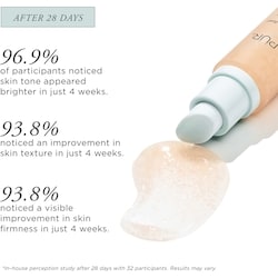 Ceretin Boost Age Defying Retinol Serum 4