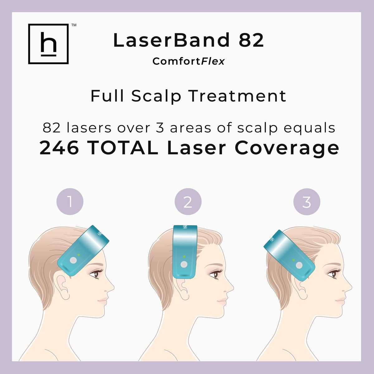 LaserBand 82 ComfortFlex