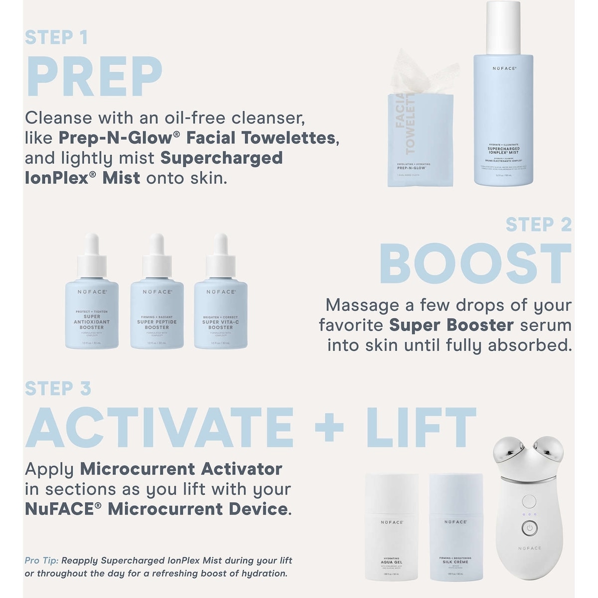 Activateur en gel NuFACE® Aqua