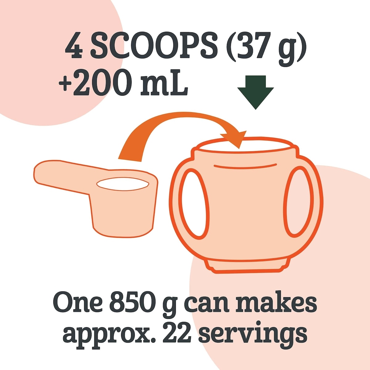 Gg Toddler Milk 850g