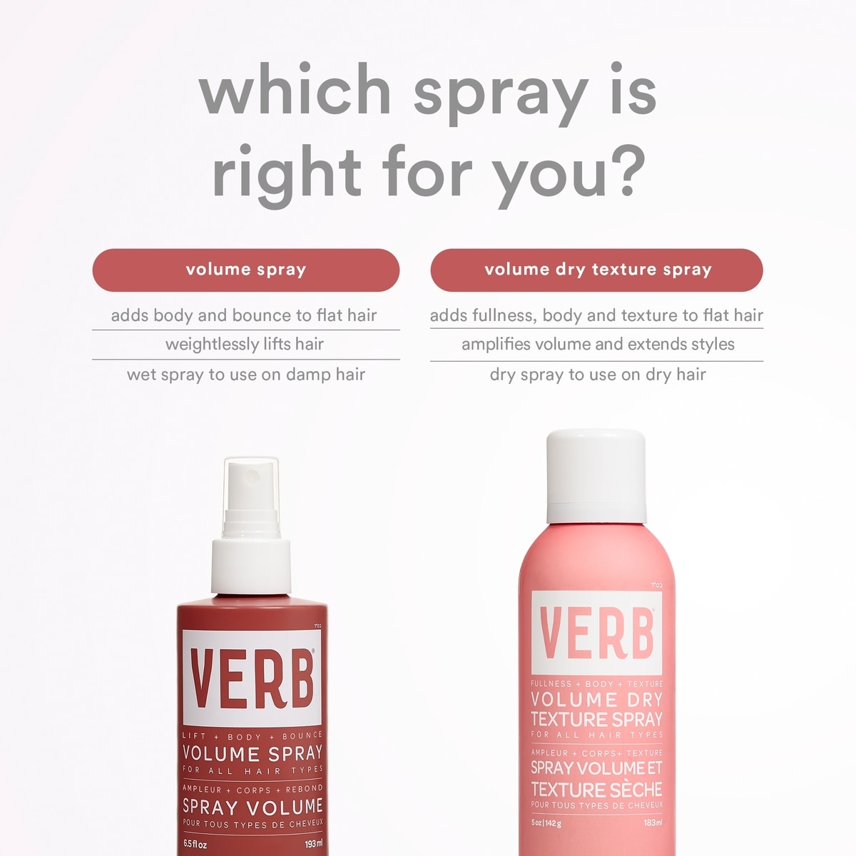spray volume