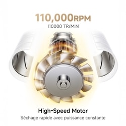 TURBO High-Speed Hair Dryer 4