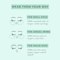 Rejuvenating Eye Gels 5s 7