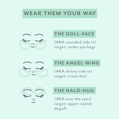 Rejuvenating Eye Gels 5s 7