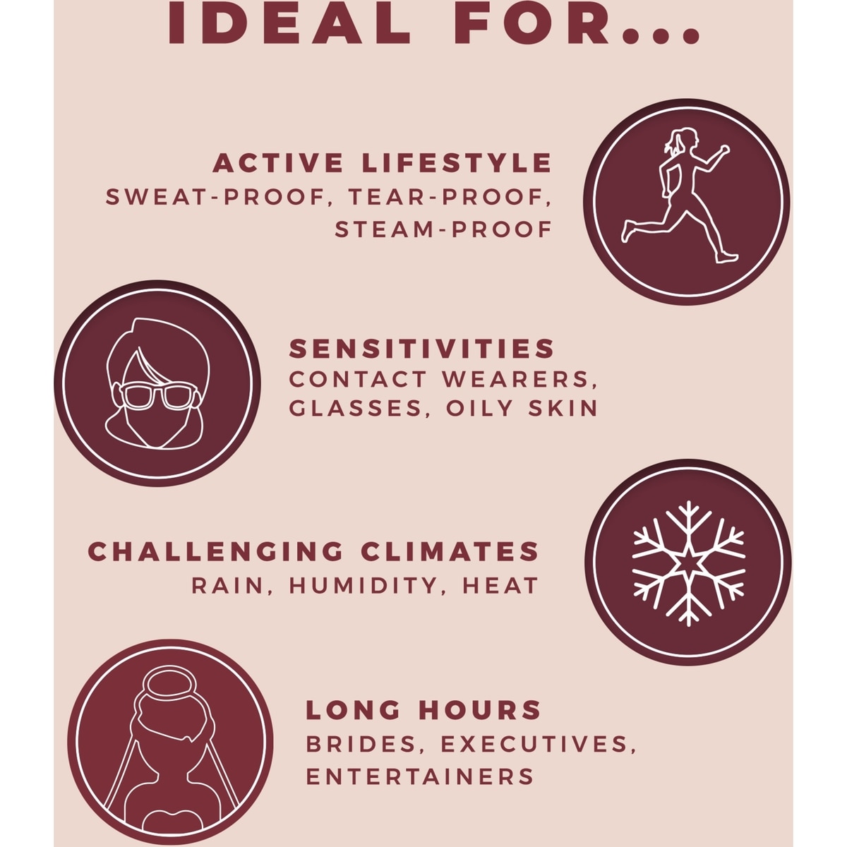 Ultravolum Tubng Mascara