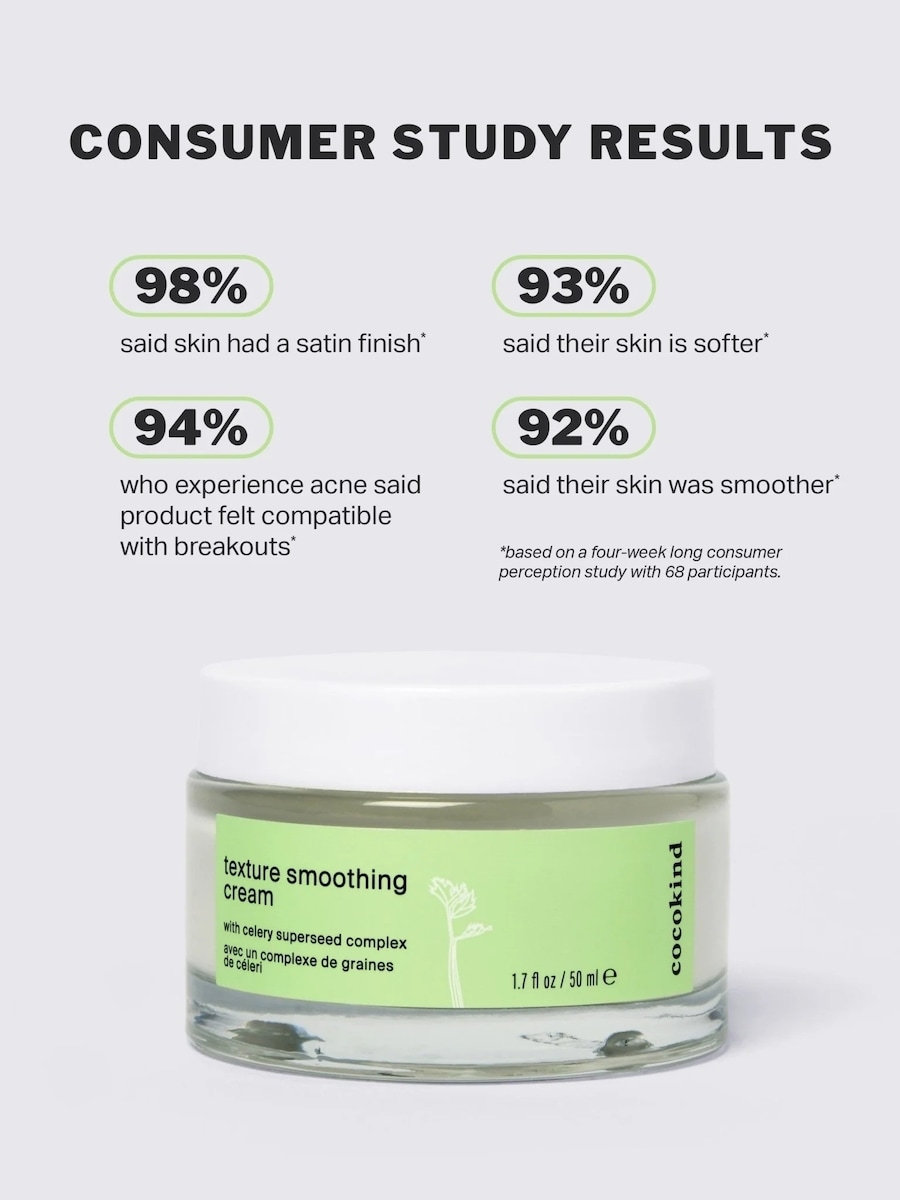 texture smoothing cream