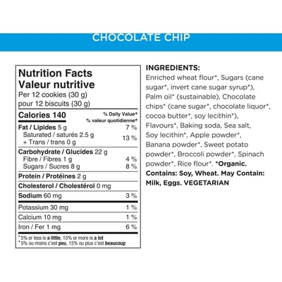 Sea Friends Chocolate Chip Cookies 3