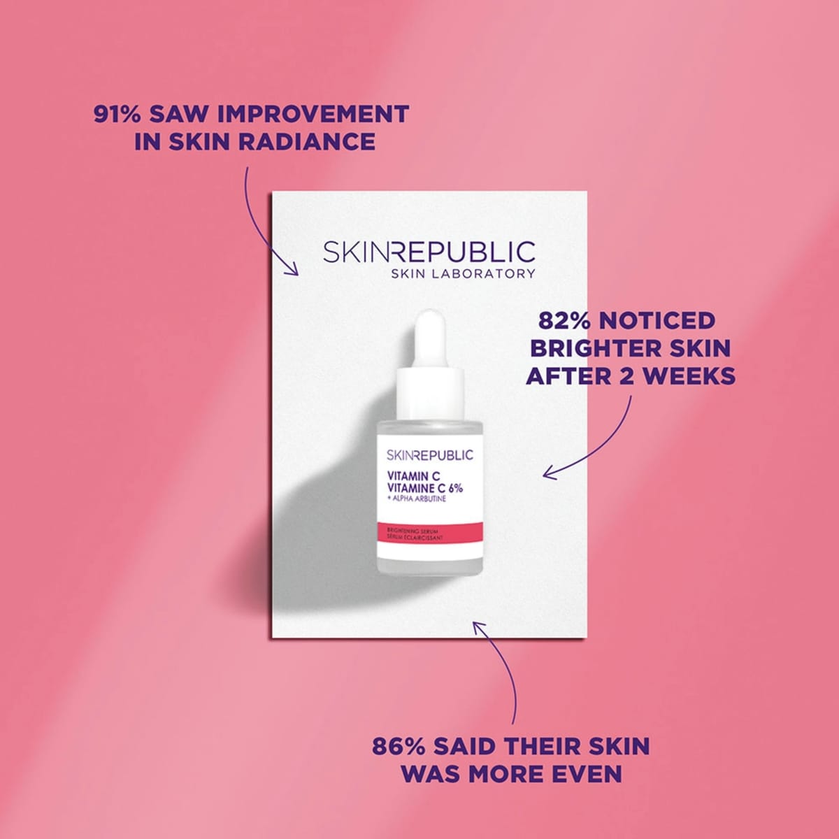 Retinoid Complex 1% serum