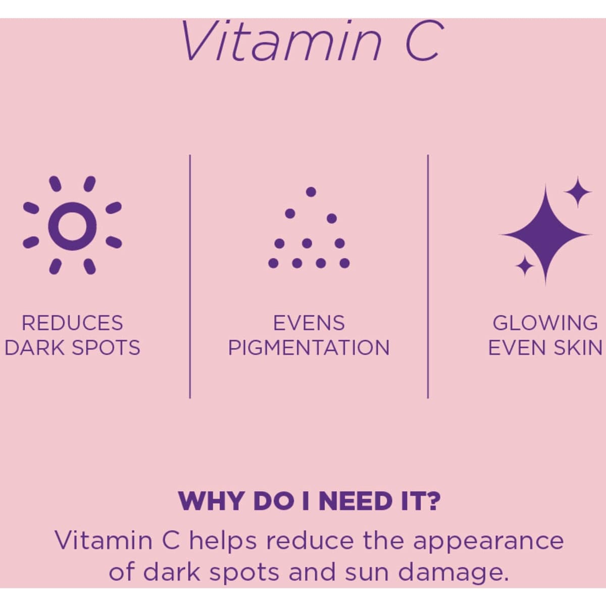 Retinoid Complex 1% serum