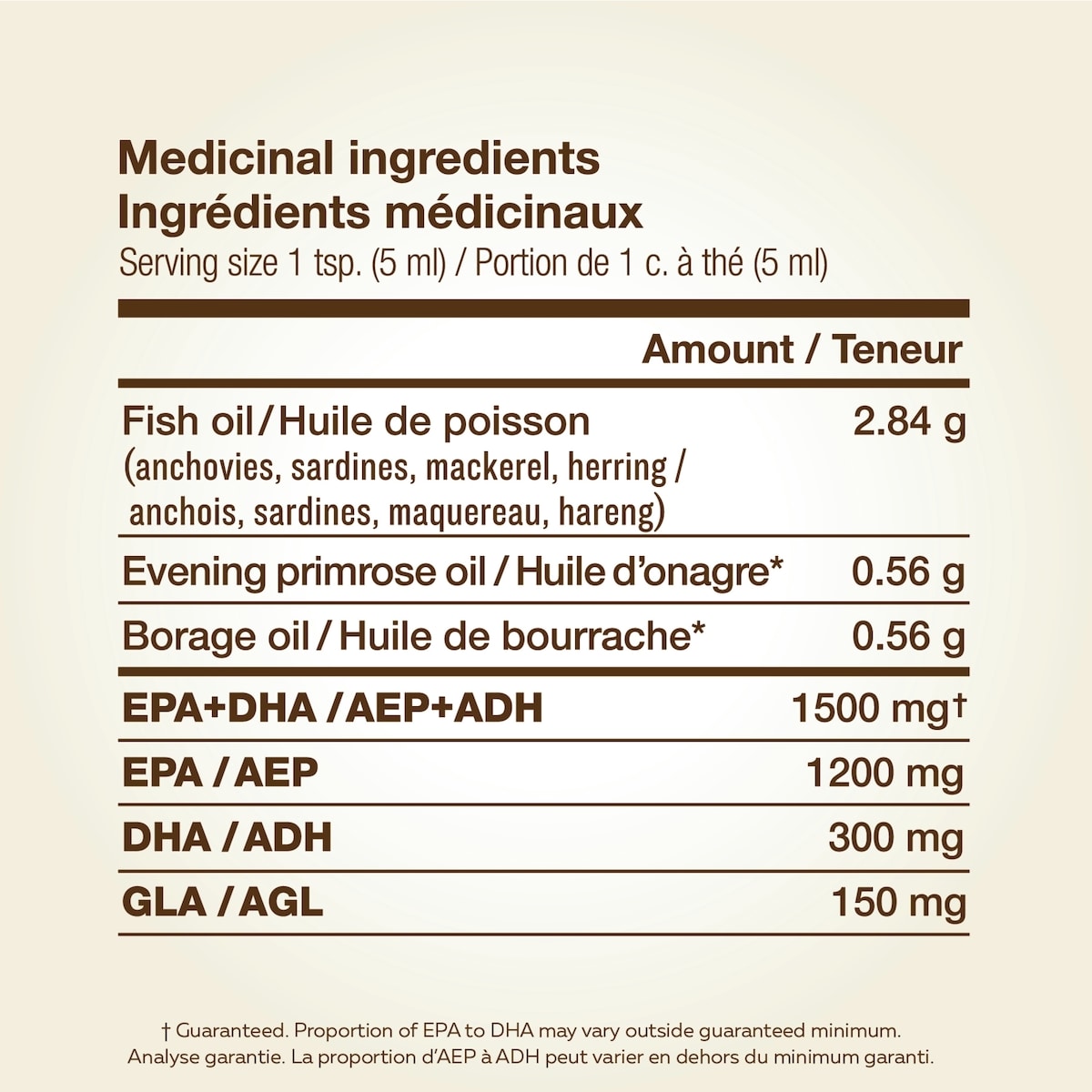 Oméga-3 Ciblé Oeil sec, Menthe fraîche