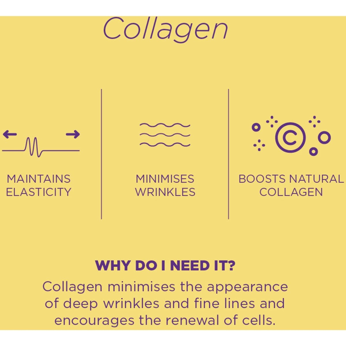 Collagen Infusion Face Mask