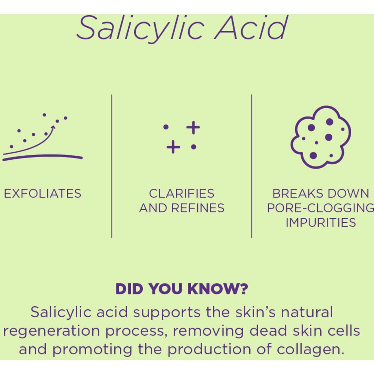 Spots and Blemish Face Mask