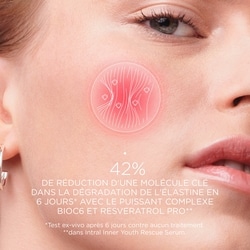 Intral Inner Youth Rescue Serum 6
