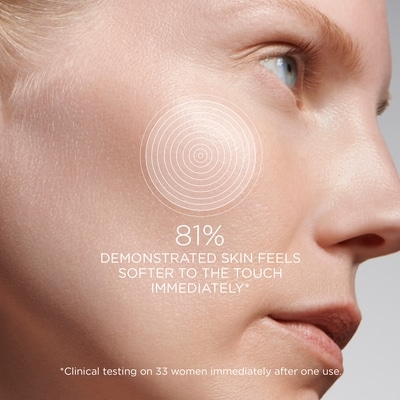 Stimulskin Plus Absolute Renewal Serum 5