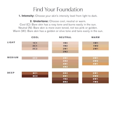 Futurist Hydra Rescue Moisturizing Makeup SPF 45 7