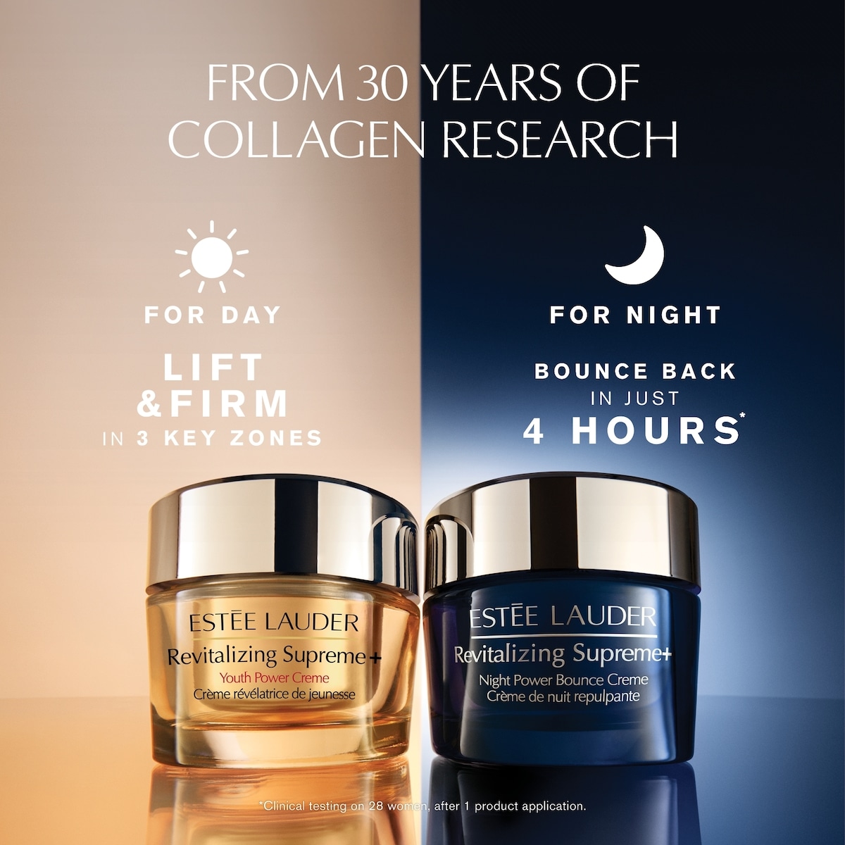 24/7 Revitalizing Supreme+ Skincare Set