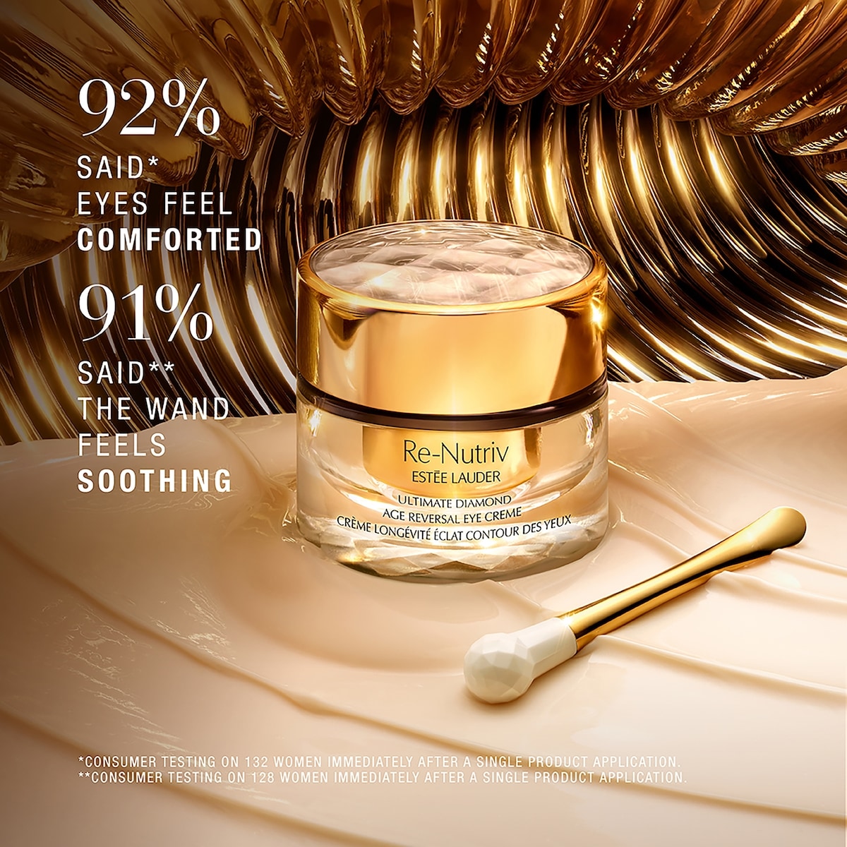 Re-Nutriv L’apogée de la collection de soins de luxe