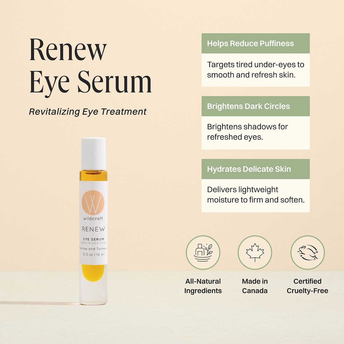 Renew Eye Serum