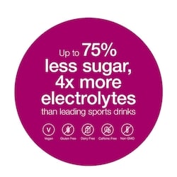 Electrolyte Powder Berry 4